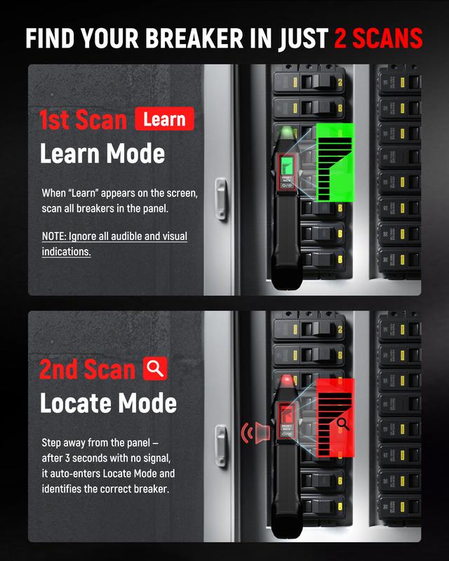KAIWEETS AC Circuit Breaker Finder Tool